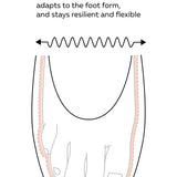 NIKOLAY 0524N NOVA U-SHAPED SUPER SOFT SHANK POINTE SHOE