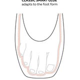 NIKOLAY 0509/2N0 "2007" PRO FLEX NO SHANK POINTE SHOE