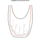 NIKOLAY 0509/1N0 "2007" PRO SUPER SOFT SHANK POINTE SHOE