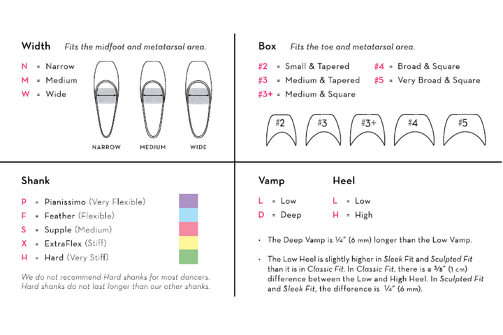 Gaynor sales minden extraflex