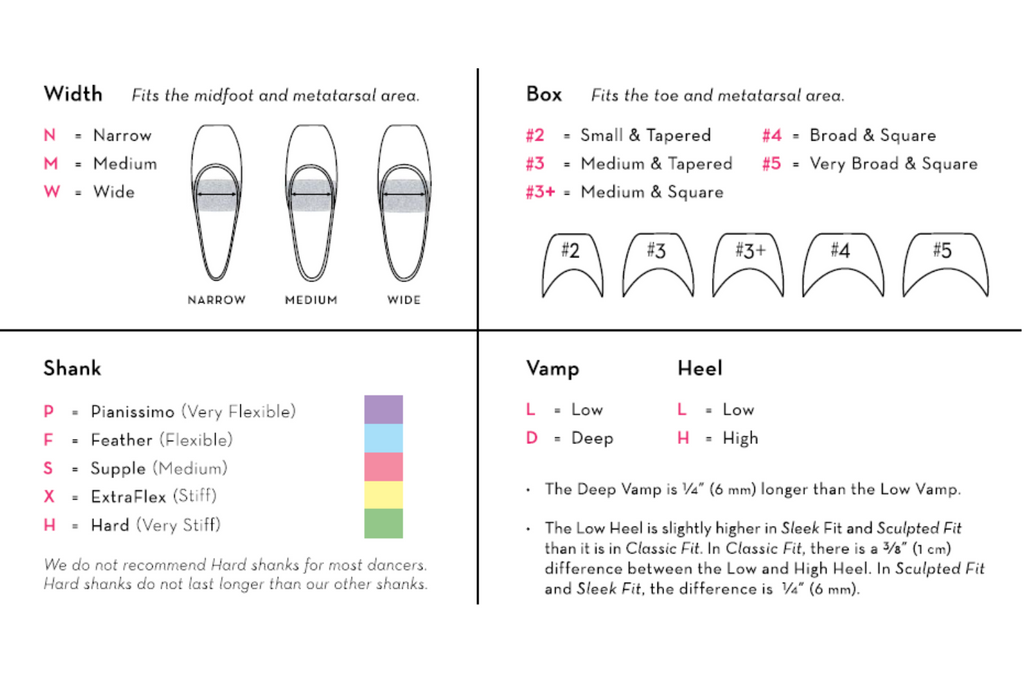 GAYNOR MINDEN POINTE SCULPTED SUPPLE SHANK BOX #3 AMERICAN MADE