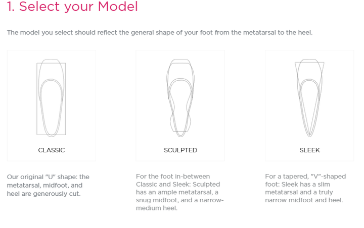 Gaynor 2025 minden sleek